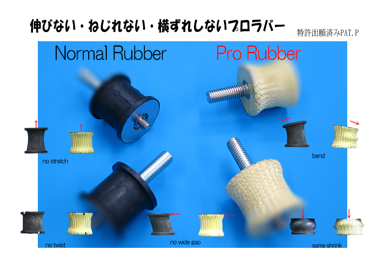 this is pro rubber hp