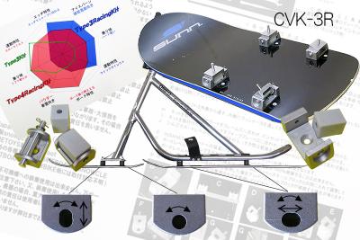 CVK-3R product version