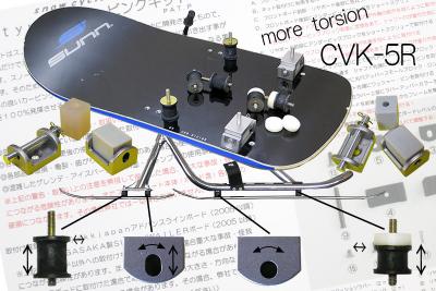 ＣＶＫ－５Ｒ