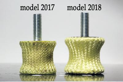 ２０１８ｍｏｄｅｌ　Ｐｒｏ　Ｒｕｂｂｅｒ