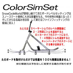 ３次元フィッティングテクノロジー