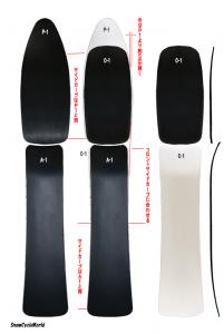 シェイプで見るとこんなかな？